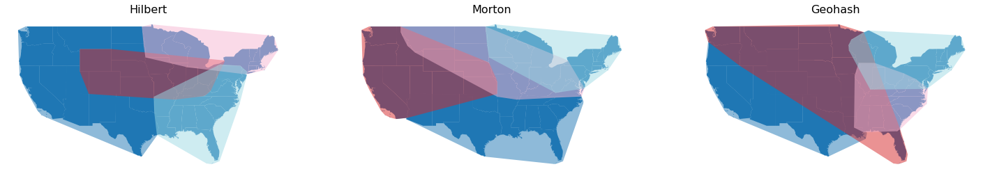 ../_images/00a2393395a1bf362033c727b76cd813c68941eb760d87b10bf4c7eae7908885.png